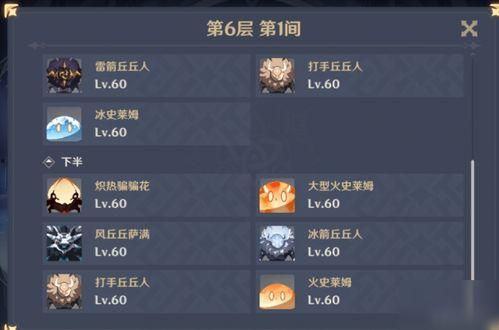 原神深渊阵容爆料表最新,新版本神秘阵容解析，实力提升攻略揭秘