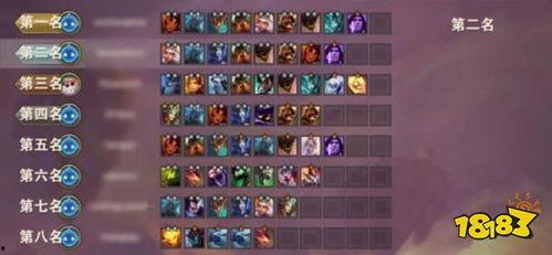 lol云顶之弈最新版本爆料,LOL云顶之弈新版本爆料解析