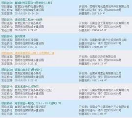 昆明楼盘爆料信息网最新,最新动态一网打尽！